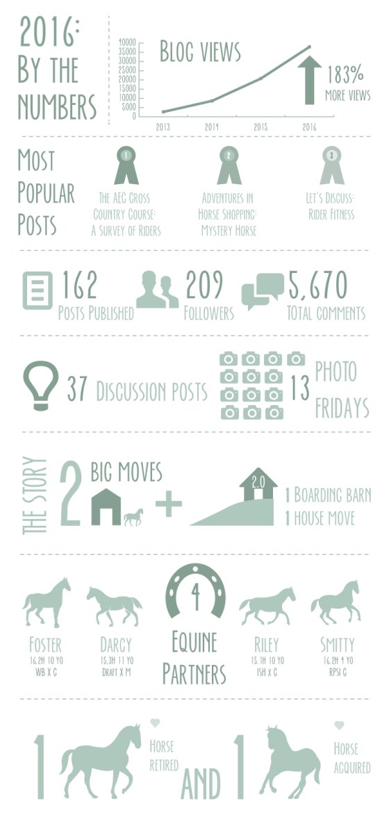 blog-infographic